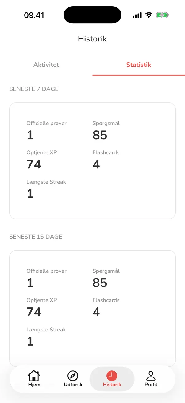 Fremgang og statistik i Nyborger-appen
